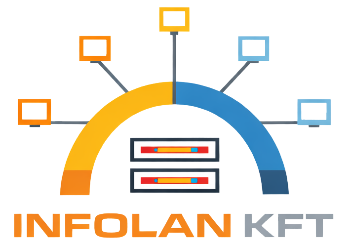 INFOLAN Informatikai Korlátolt Felelősségű Társaság